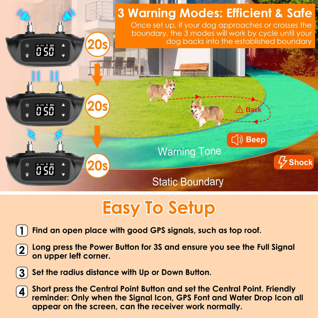 2 In 1 Dog GPS Fence Tracker Wireless GPS Dog Fence