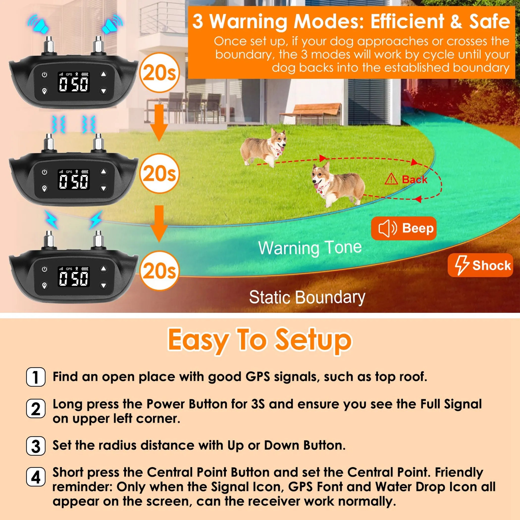 2 In 1 Dog GPS Fence Tracker Wireless GPS Dog Fence